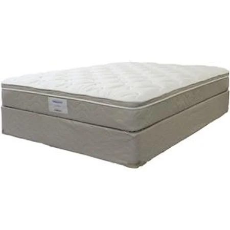 Queen Euro Top Luxury Mattress